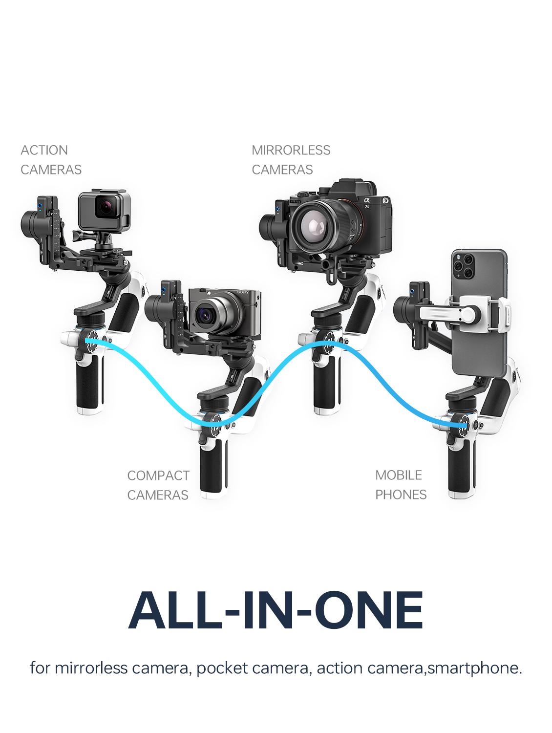 FeiyuTech SCORP Mini 2 para cá - Drone Gimbal For Gopro reseña y precio
